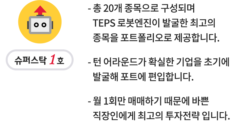 - MVP 로봇엔진이 발굴한 우량주, 성장주, 턴어라운드 종목 중 1~2 종목을 매일 제공 합니다.- 매수 시기를 스스로 판단 할 수 있는 투자자에게 적합  합니다.